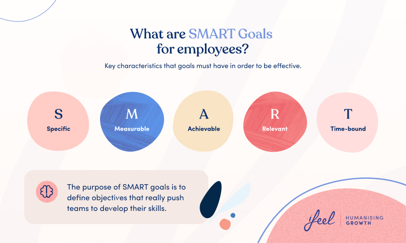 new years resolutions in enterprises