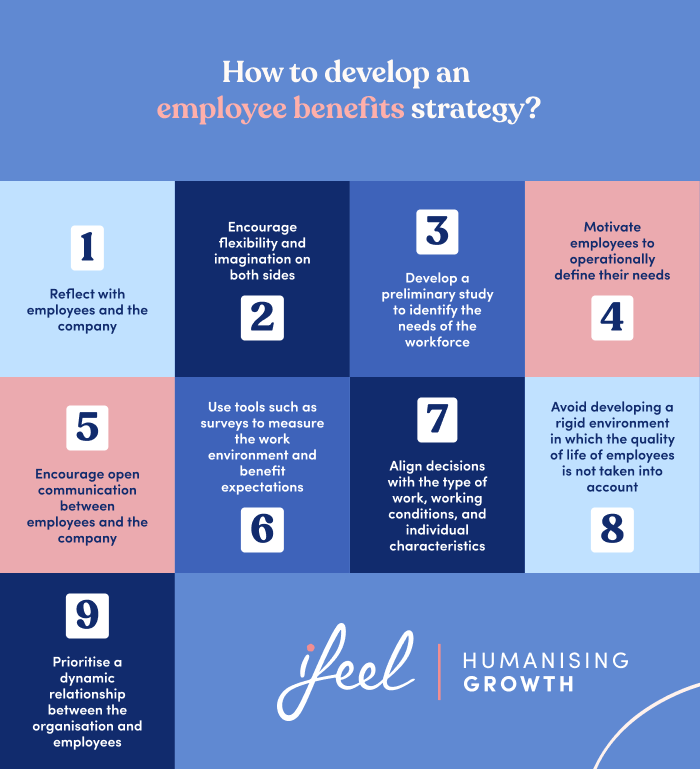 beneficios sociales EN